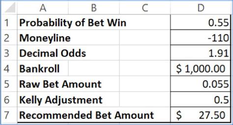 moneyline calculator formula|Moneyline Calculator, Sports Betting Calculator .